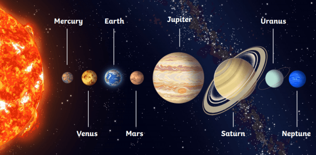 Conductors And Insulators - Examples, Definition, Properties | Video for Kids